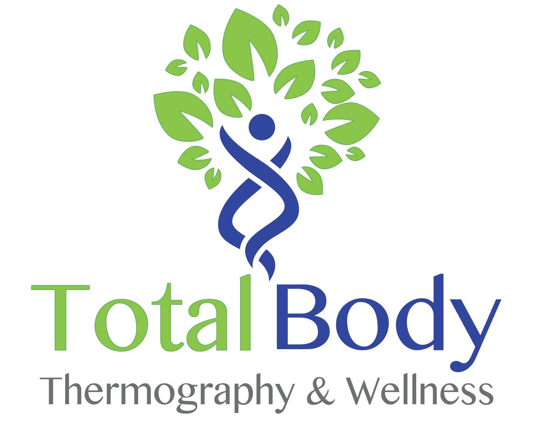 Total Body Thermography & Wellness